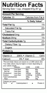 nutrition facts